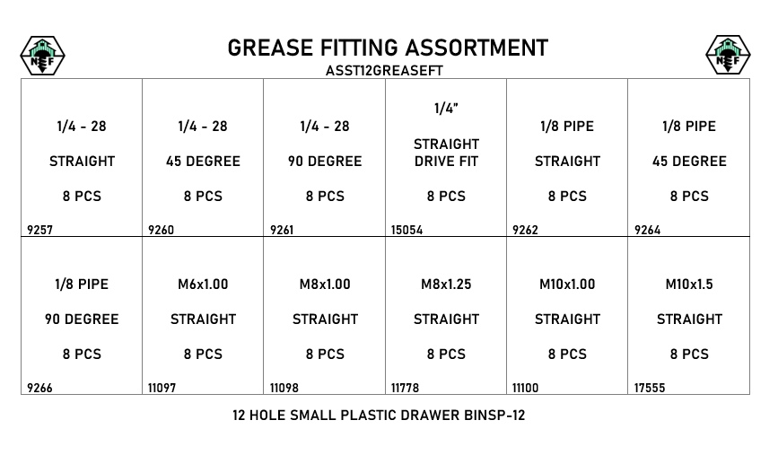 12-Hole Grease Fitting Assortment / Small Plastic Drawer