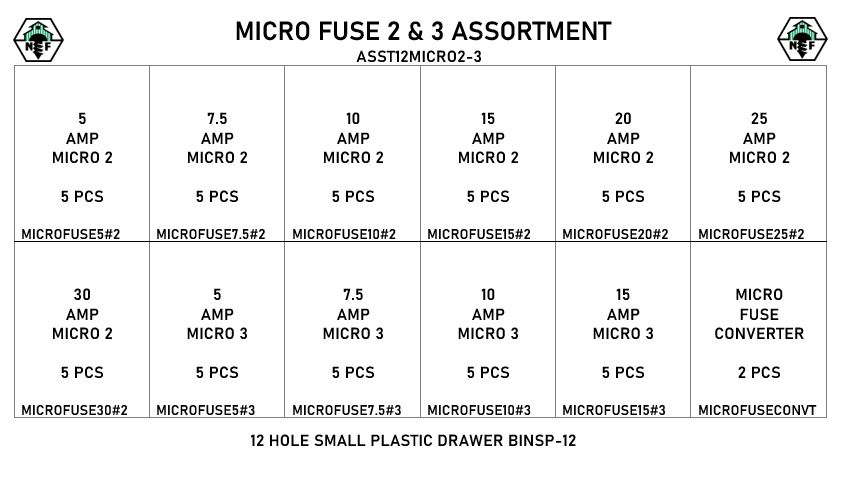 12-Hole Micro Fuse Assortment / #2 & #3, 5-30 Amps / Small Plastic Drawer
