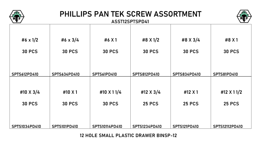 12-Hole 410 Stainless Steel Phillips Pan Tek Screw Assortment / #6-8-10-12 Diameters Small Plastic Drawer