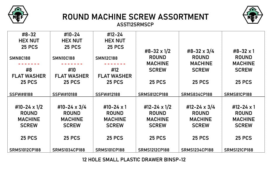 12-Hole Stainless Steel Round Machine Screw Assortment / #8-10-12 Diameters / Small Plastic Drawer