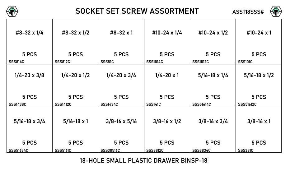 18-Hole Socket Set Screw Assortment / #8-10, 1/4, 5/16, 3/8 Diameters / Small Plastic Drawer