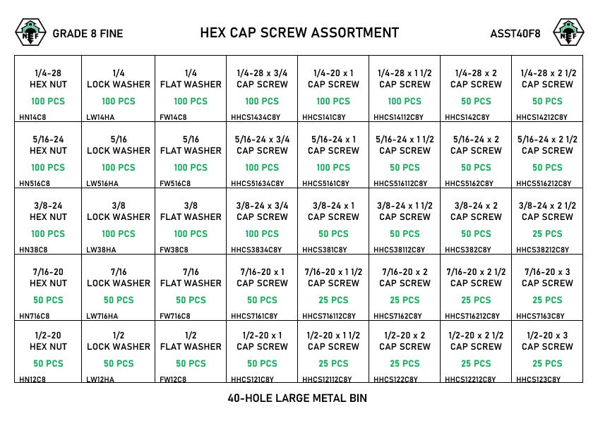 40-Hole Hex Head Cap Screw Assortment / Grade 8 UNF / 1/4 to 1/2" Diameters / Large Metal Bin