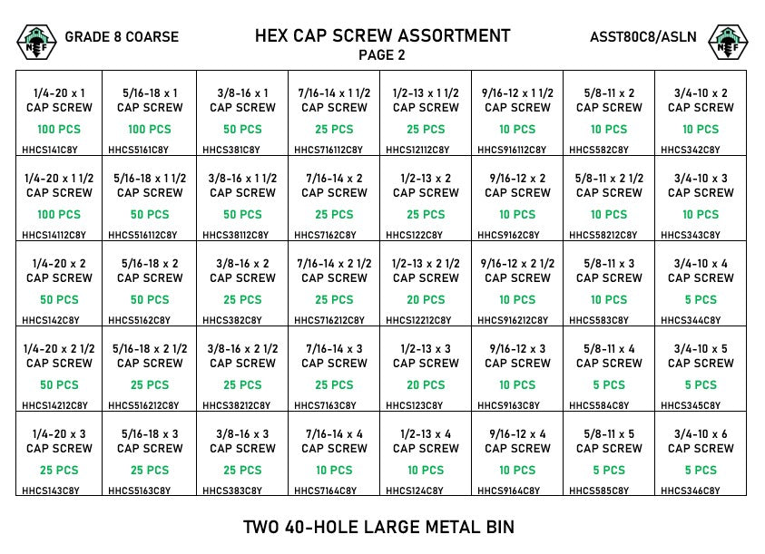 80-Hole Hex Head Cap Screw Assortment / Grade 8 UNC / 1/4 to 3/4" Diameters / 2 Large Metal Bins