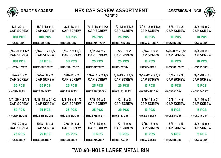 80 Hole Hex Cap Screw Assortment / Grade 8 UNC / 1/4" to 3/4" Diameters / 2 Large Metal Bins