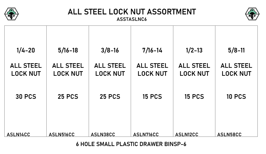 6-Hole All Steel Lock Nut Assortment / UNC 1/4 to 5/8 Diameters Coarse Small Plastic Drawer