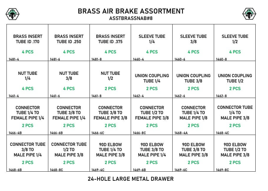 24-Hole Brass NAB Assortment / Large Metal Drawer