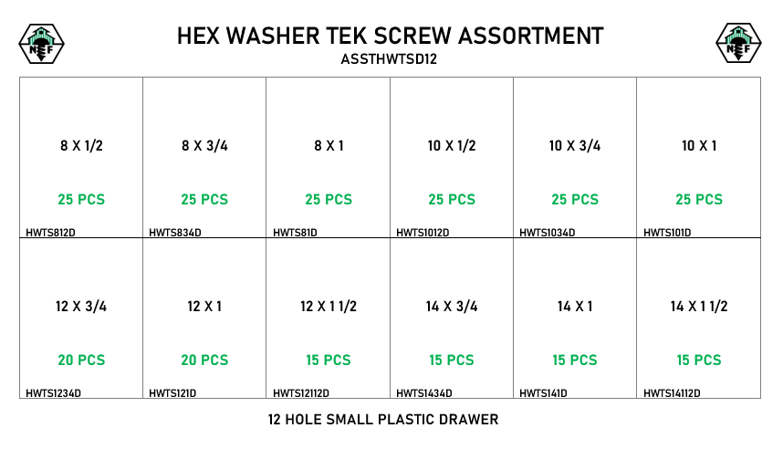 12-Hole Hex Washer Tek Screw Assortment / #8-10-12-14 Diameters / Small Plastic Drawer