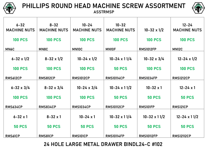 24-Hole Phillips Round Machine Screw Assortment / #6-8-10-12 Diameters / Large Metal Drawer
