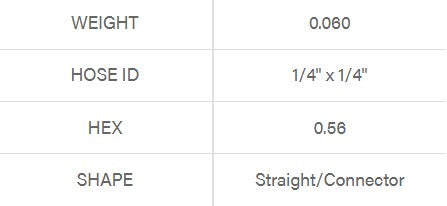 1/4 Hose to 1/4 Tube 37 Degree JIC Female Swivel Flare Hose Barb