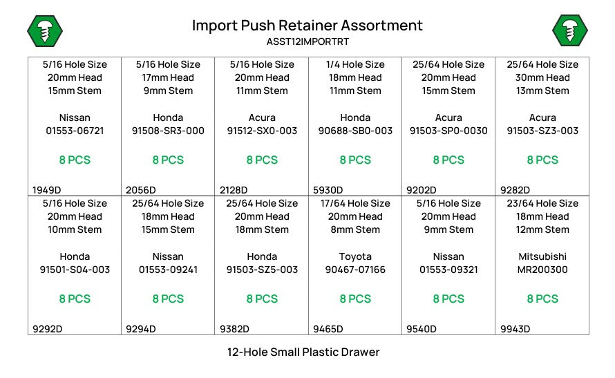 96 Piece Toyota, Honda, Acura, and Nissan Push Retainer Assortment Starter Kit