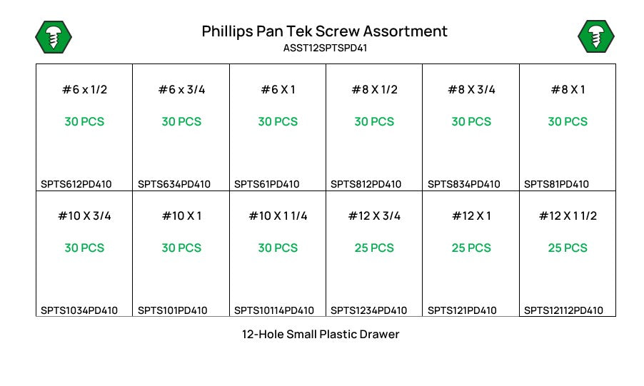 345 Piece #6-12 Phillips Pan Tek Screw Assortment Starter Kit Stainless Steel