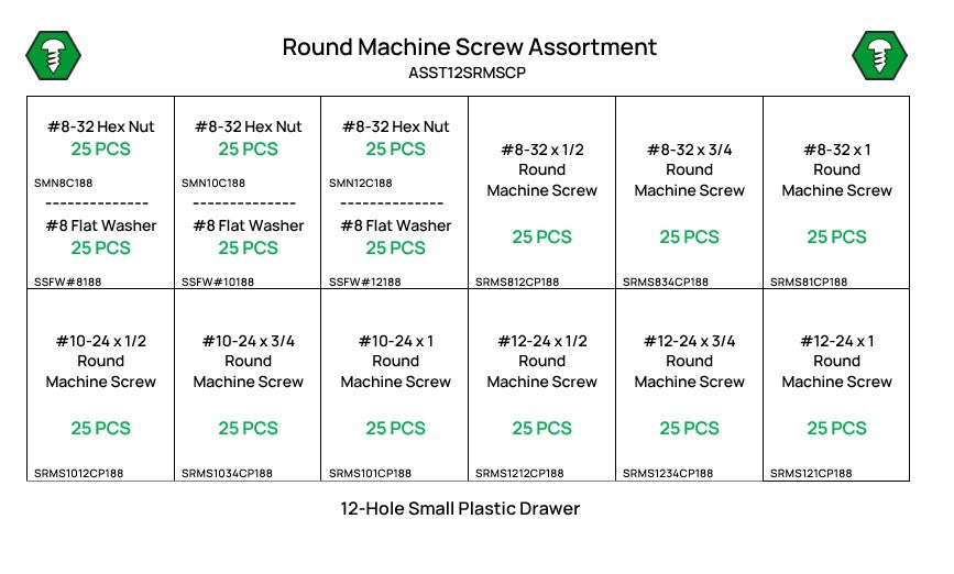 375 Piece #8-12 Round Machine Screw Assortment Starter Kit Stainless Steel