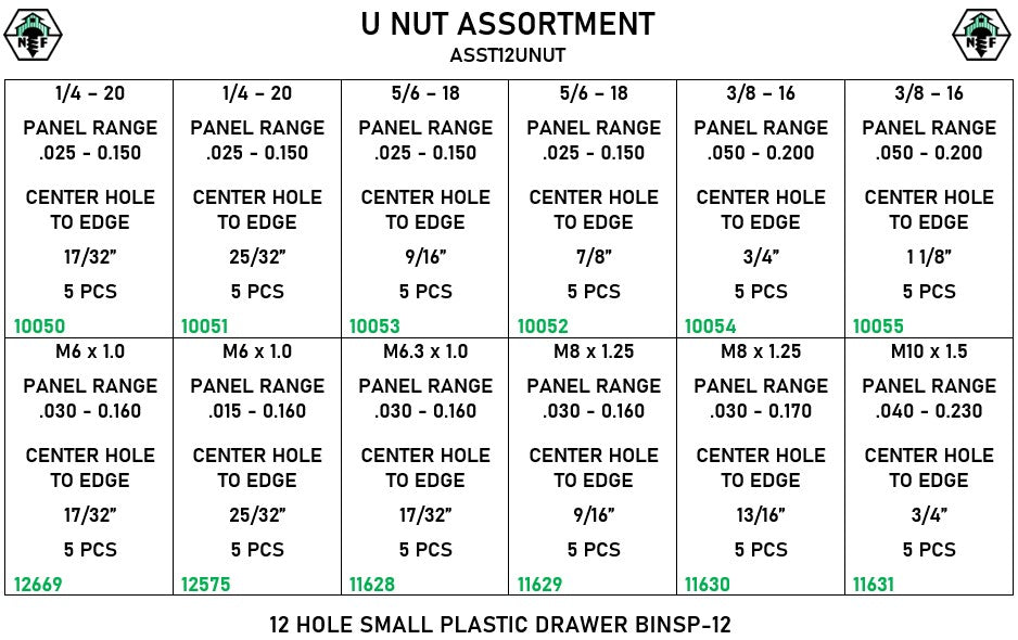 60 Piece U-Nut Assortment Starter Kit