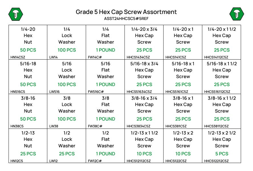754 Piece Grade 5 UNC Hex Head Cap Screw Assortment Refill