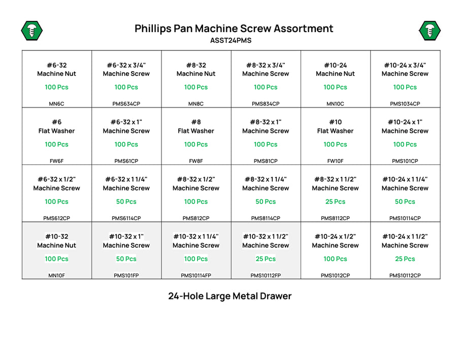 24-Hole Phillips Pan Machine Screw Assortment / 3,550 Pcs