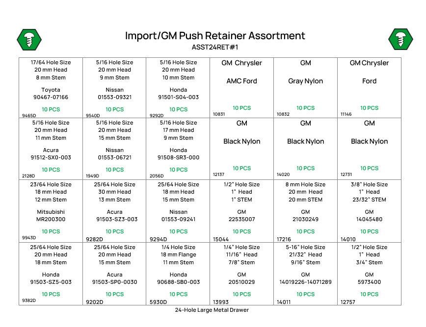 240 Piece Push Retainer Assortment Starter Kit