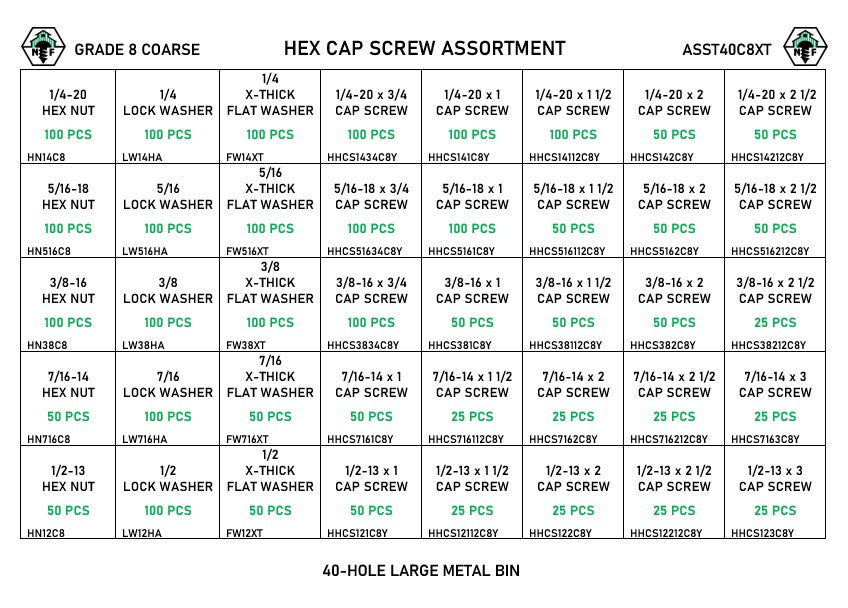 40 Hole Hex Head Cap Screw Assortment Grade 8, 1/4 to 1/2, w/nuts, X-thick SAE flats & locks / No Bin Included