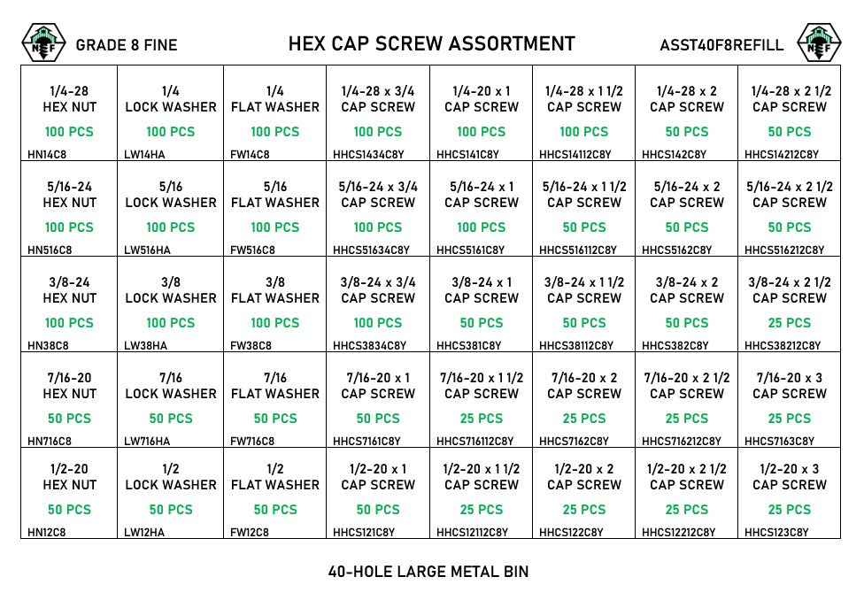40 Hole Hex Head Cap Screw Assortment Grade 8, SAE 1/4 to 1/2, w/nuts, flats & locks. No Bin