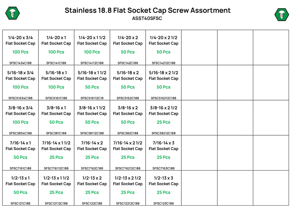 40-Hole Flat Socket Cap Screw Assortment / 1/4 to 1/2 Diameters / 18.8 Stainless Steel / 1,325 Pieces / Metal Bin