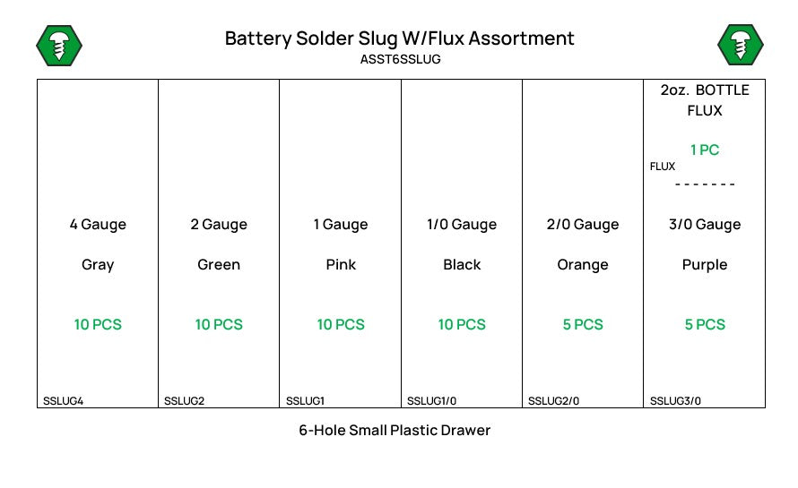 51 Piece Solder Slug and Flux Assortment Starter Kit