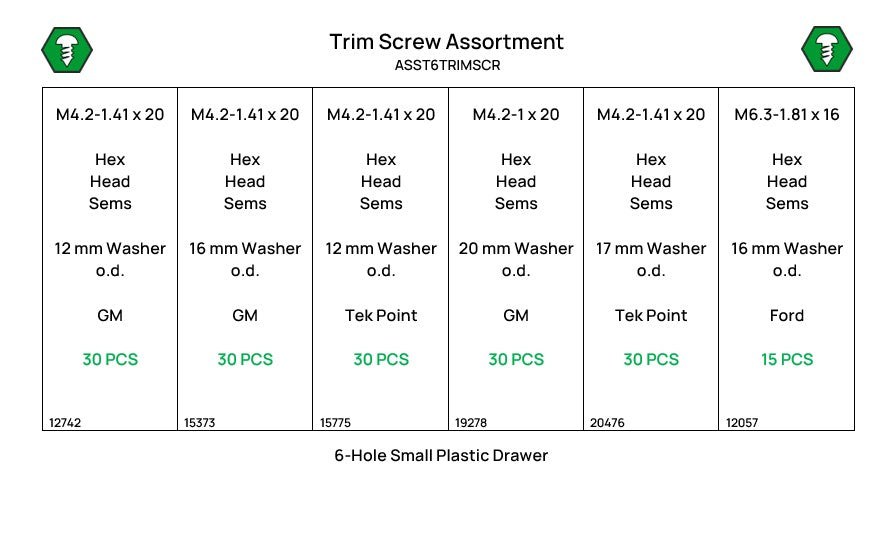 165 Piece Trim Screw Assortment Starter Kit