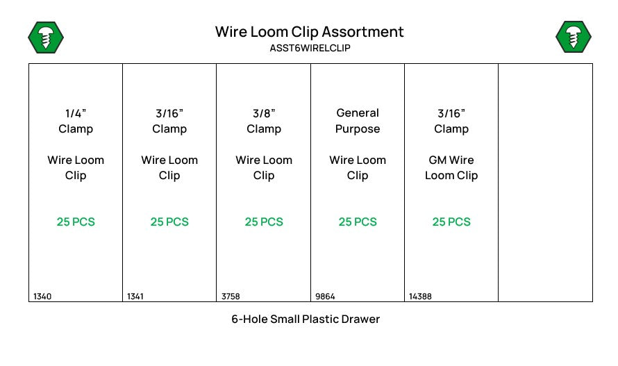 125 Piece Wire Clip Assortment Starter Kit