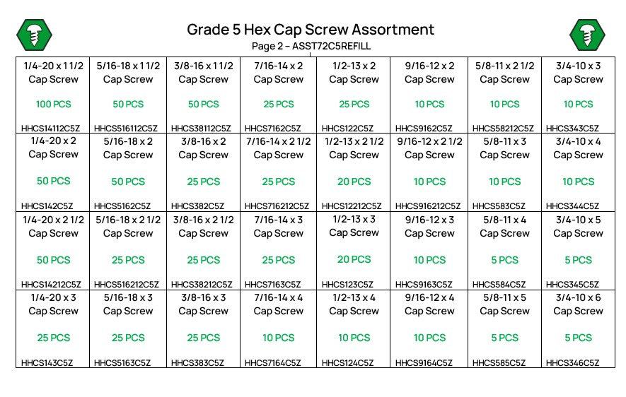 2,655 Piece Grade 5 Hex Head Cap Screw Assortment Refill