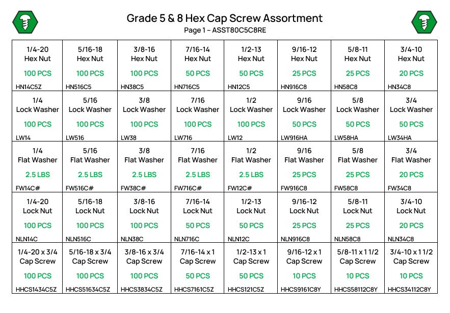 80-Hole Hex Head Cap Screw Assortment Grade 5 & Grade 8 Refill (No Bin Included)
