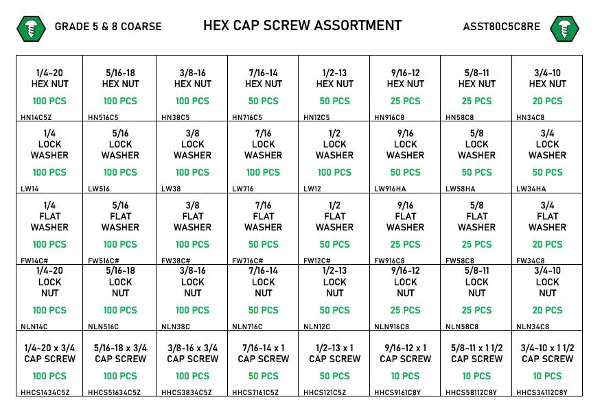 80-Hole Hex Head Cap Screw Assortment Grade 5 & Grade 8 Refill (No Bin Included)