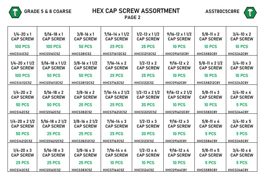 80-Hole Hex Head Cap Screw Assortment Grade 5 & Grade 8 Refill (No Bin Included)