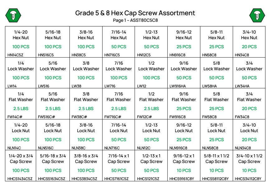 80 Hole Hex Head Cap Screw Assortment Grade 5 & Grade 8 (2 Metal Bins Included)