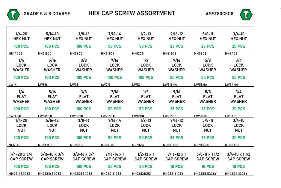 80 Hole Hex Head Cap Screw Assortment Grade 5 & Grade 8 (2 Metal Bins Included)