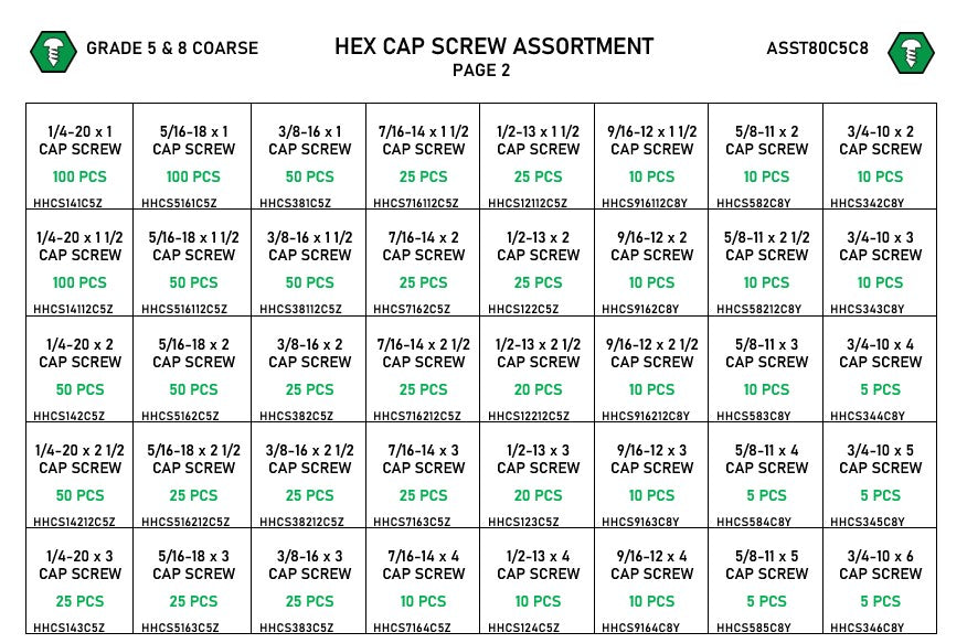 80 Hole Hex Head Cap Screw Assortment Grade 5 & Grade 8 (2 Metal Bins Included)