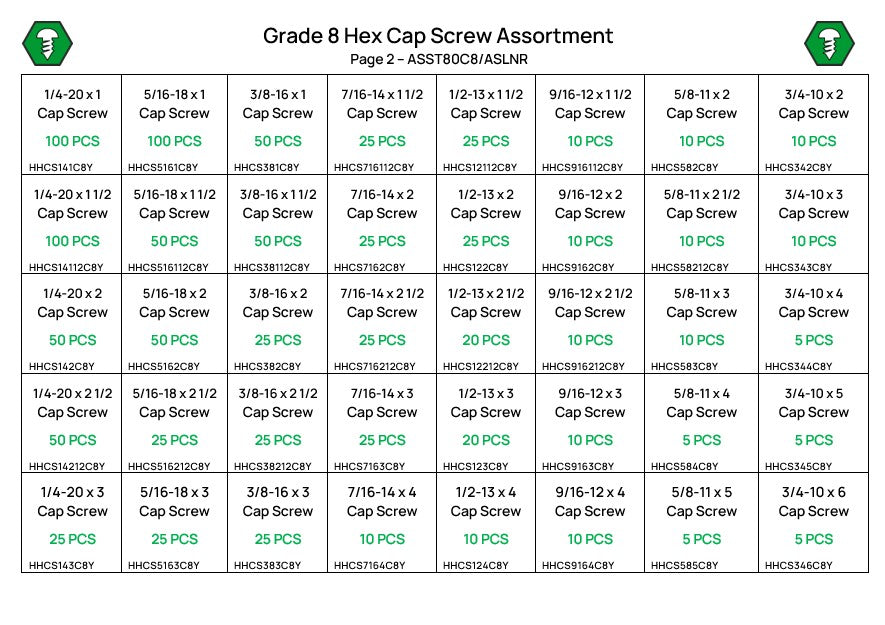3,575 Grade 8 UNC Hex Head Cap Screw, Nut, and Washer Assortment Refill