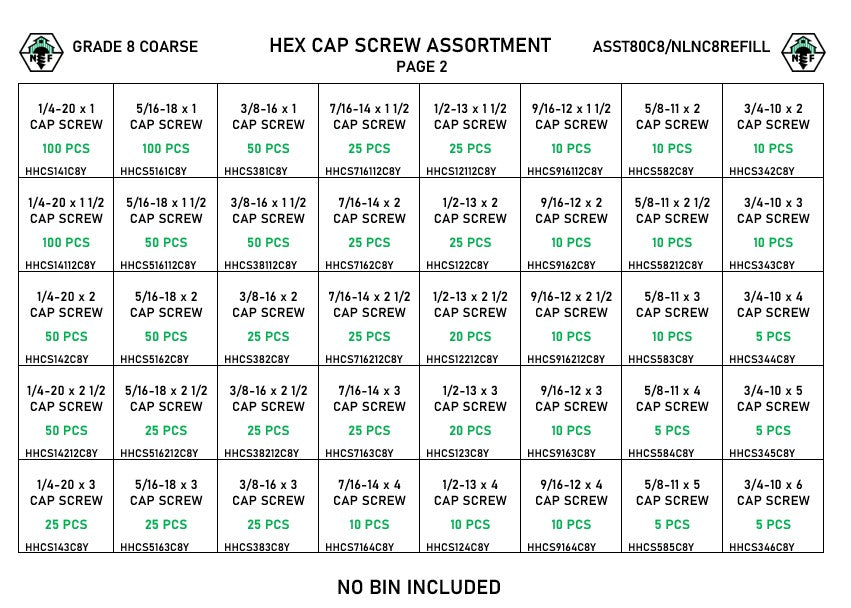 80 Hole Hex Cap Screw Assortment Grade 8 1/4" to 3/4" with hex nuts, nylon lock nuts, flats & locks - No Bin