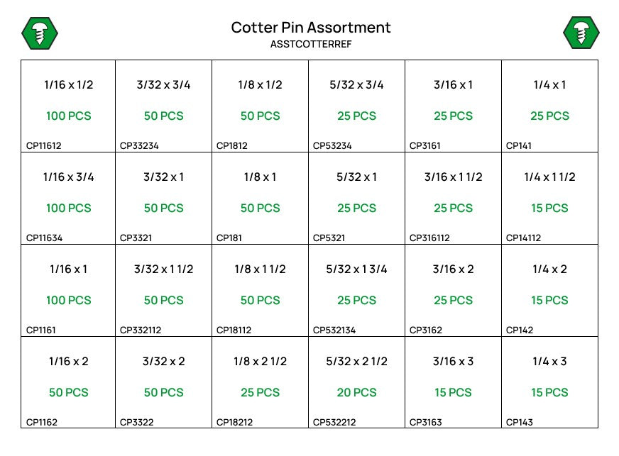 980 Piece Cotter Pin Assortment Refill