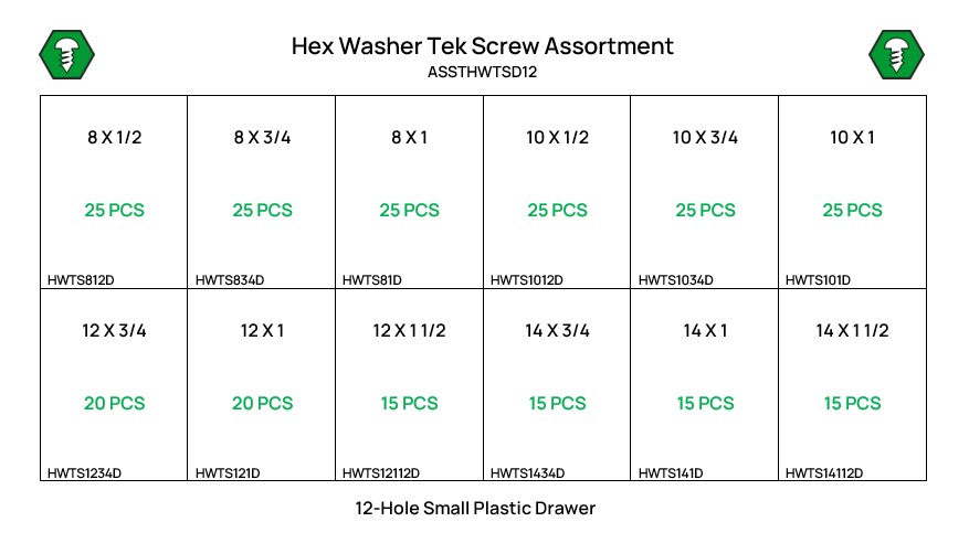 250 Piece #8-14 Hex Washer Tek Screw Assortment Starter Kit