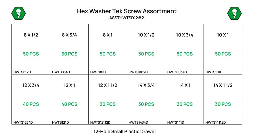 500 Piece #8-14 Hex Washer Tek Screw Assortment Starter Kit