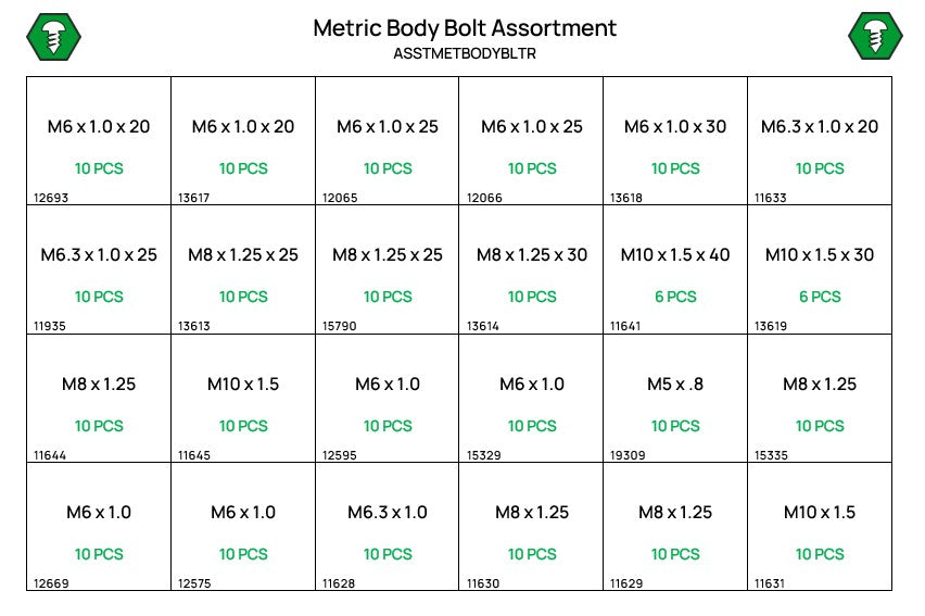 232 Piece Metric Body Bolt Assortment Refill