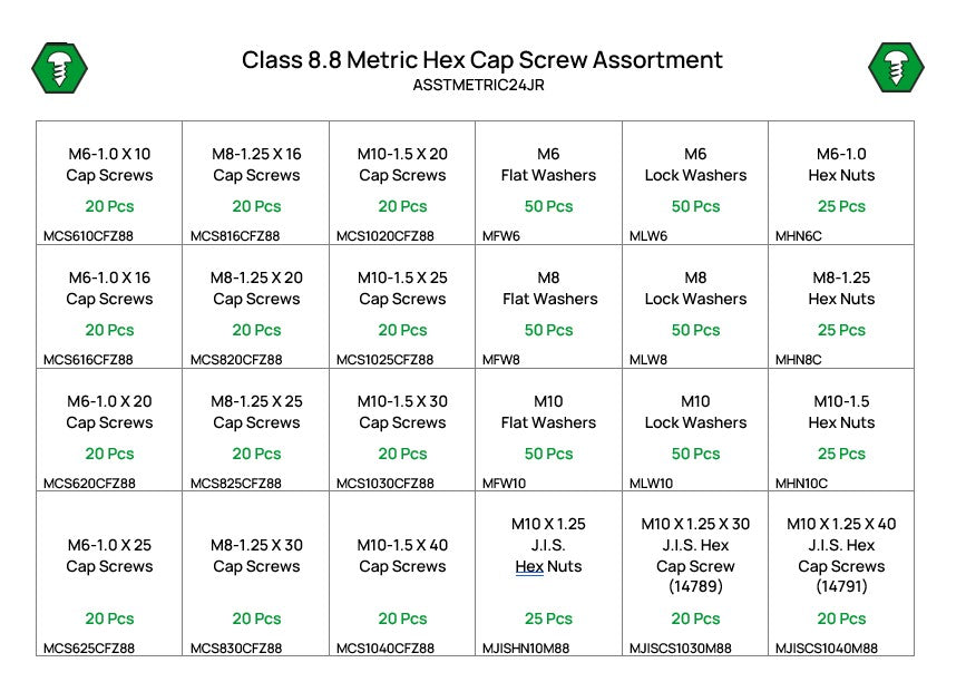 680 Piece Class 8.8 Cap Screw Assortment Refill