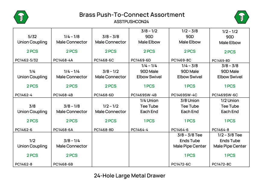 64 Piece Brass Tee, Elbow, and Coupling Push to Connect Assortment Starter Kit