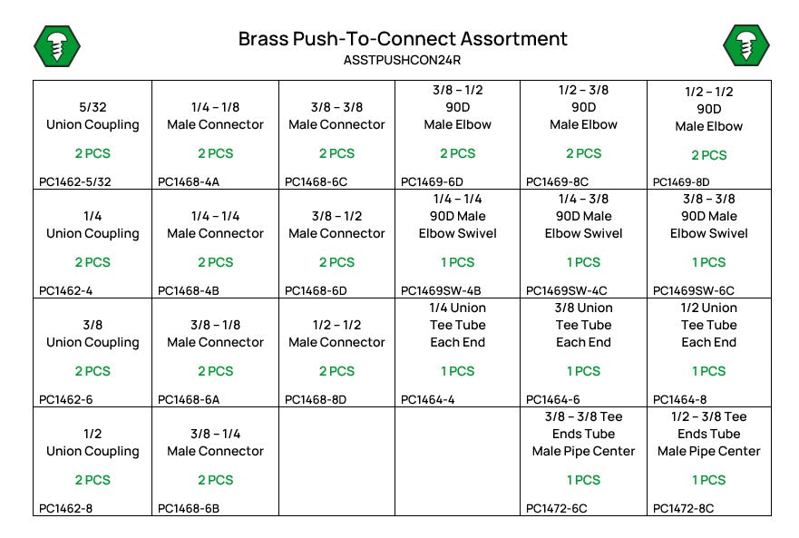 64 Piece Brass Tee, Elbow, and Coupling Push to Connect Assortment Refill