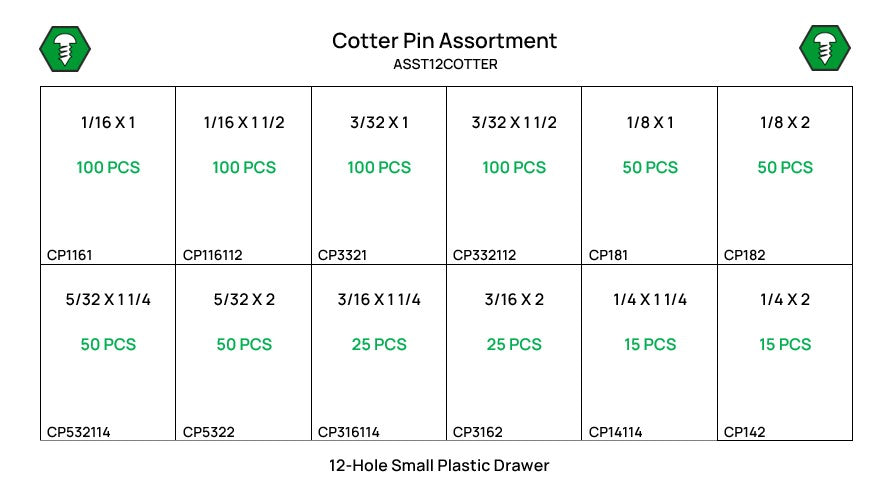 680 Piece Cotter Pin Assortment Starter Kit Clear Zinc