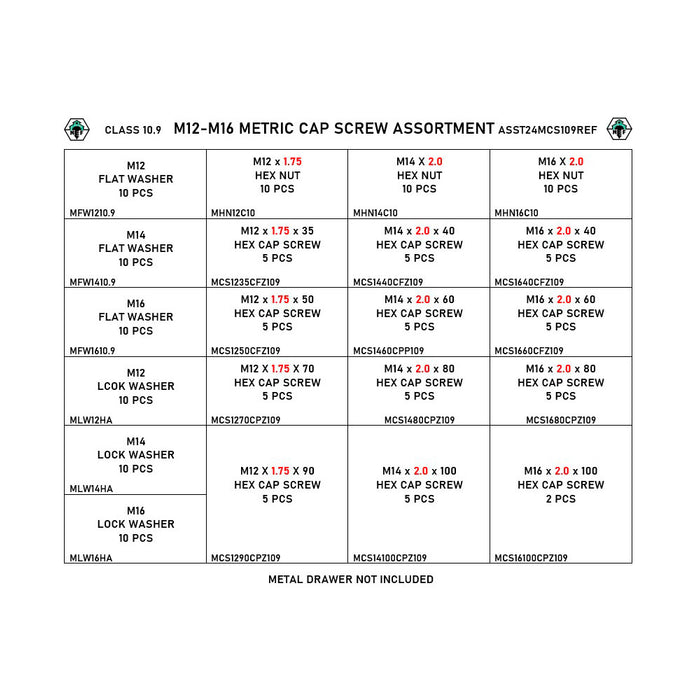 147 Piece Class 10.9 Cap Screw, Nut, and Washer Assortment Refill