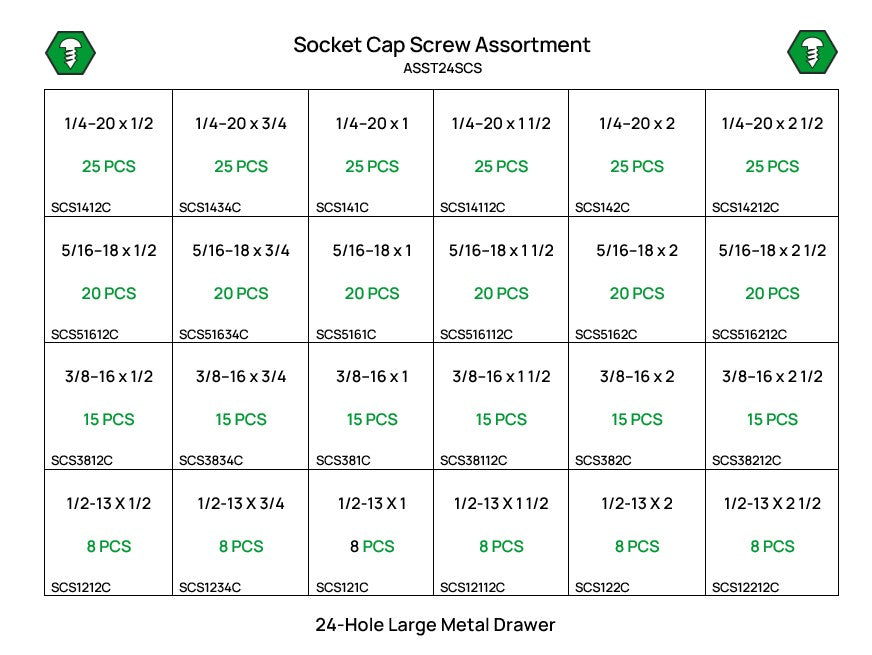 408 Piece Socket Cap Screw Assortment Starter Kit