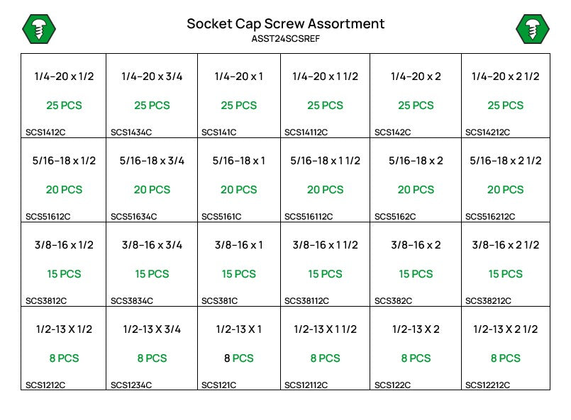 408 Piece Socket Cap Screw Assortment Refill