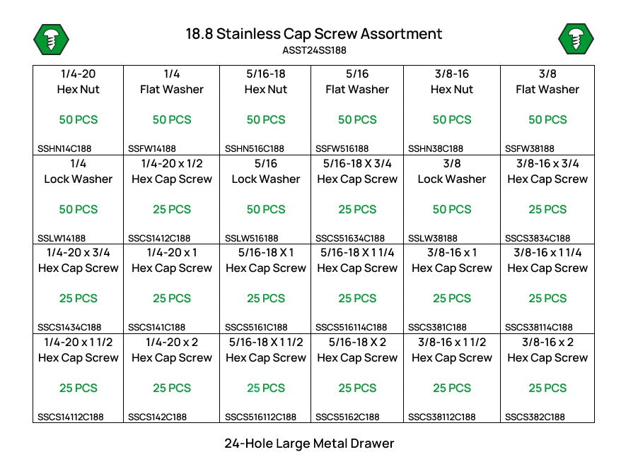 825 Piece Grade 18.8 Stainless Steel Hex Head Cap Screw, Nut, and Washer Assortment Starter Kit