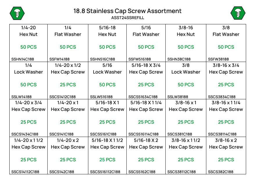 825 Piece Grade 18.8 Stainless Steel Hex Head Cap Screw, Nut, and Washer Assortment Refill