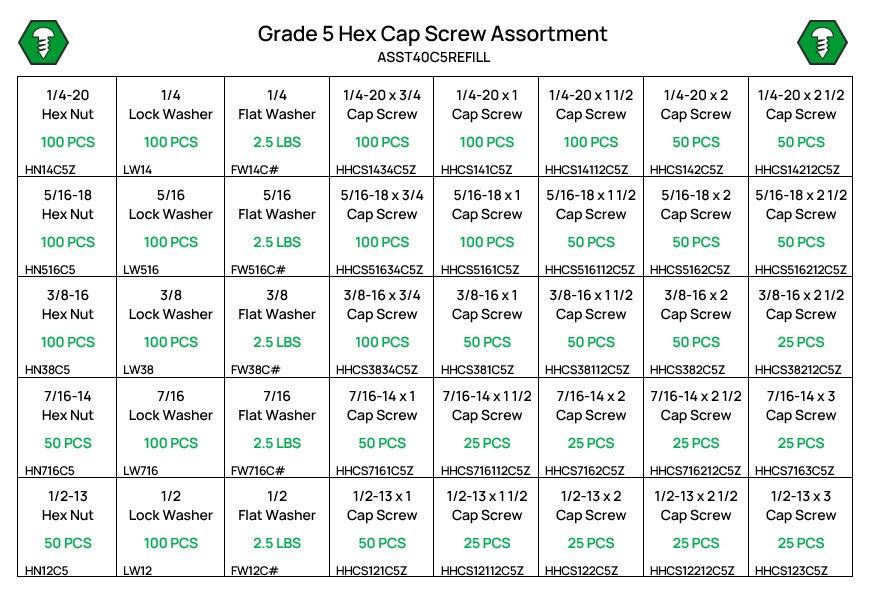 2,225 Piece Grade 5 Hex Head Cap Screw, Nut, and Washer Assortment Refill