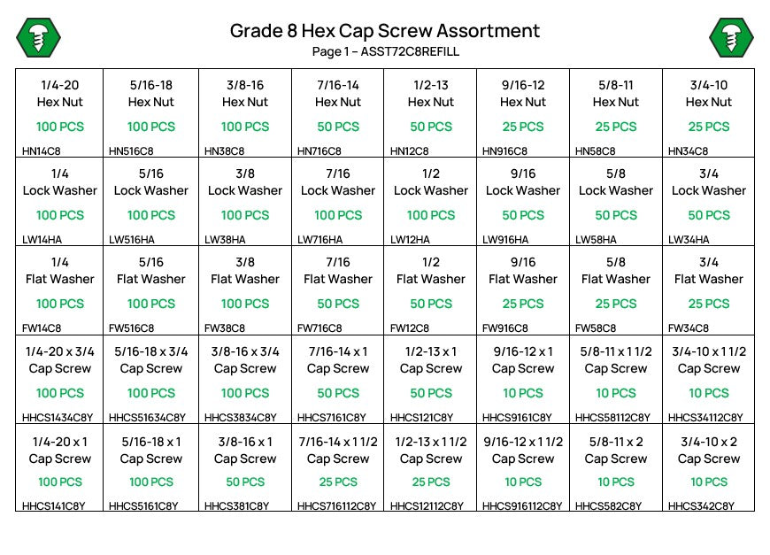 3,110 Piece Grade 8 Hex Head Cap Screw, Nut, and Washer Assortment Refill